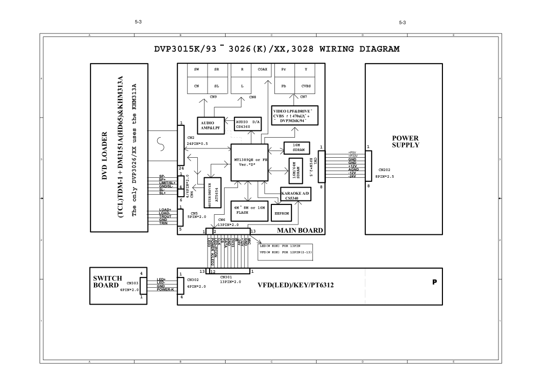 Philips DVP3046, DVP3042, DVP3028 service manual DVP3015K/93 3026K/XX,3028 Wiring Diagram 