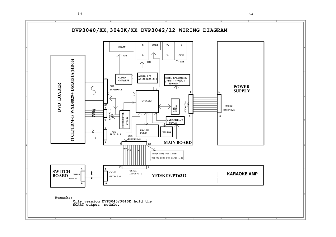 Philips DVP3046, DVP3028, DVP3015K service manual DVP3040/XX,3040K/XX DVP3042/12 Wiring Diagram 