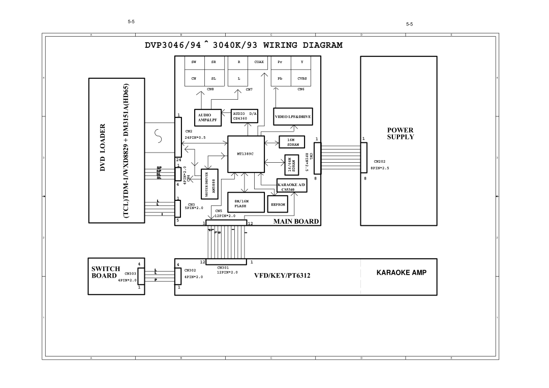 Philips DVP3028, DVP3042, DVP3015K service manual DVP3046/94 3040K/93 Wiring Diagram 