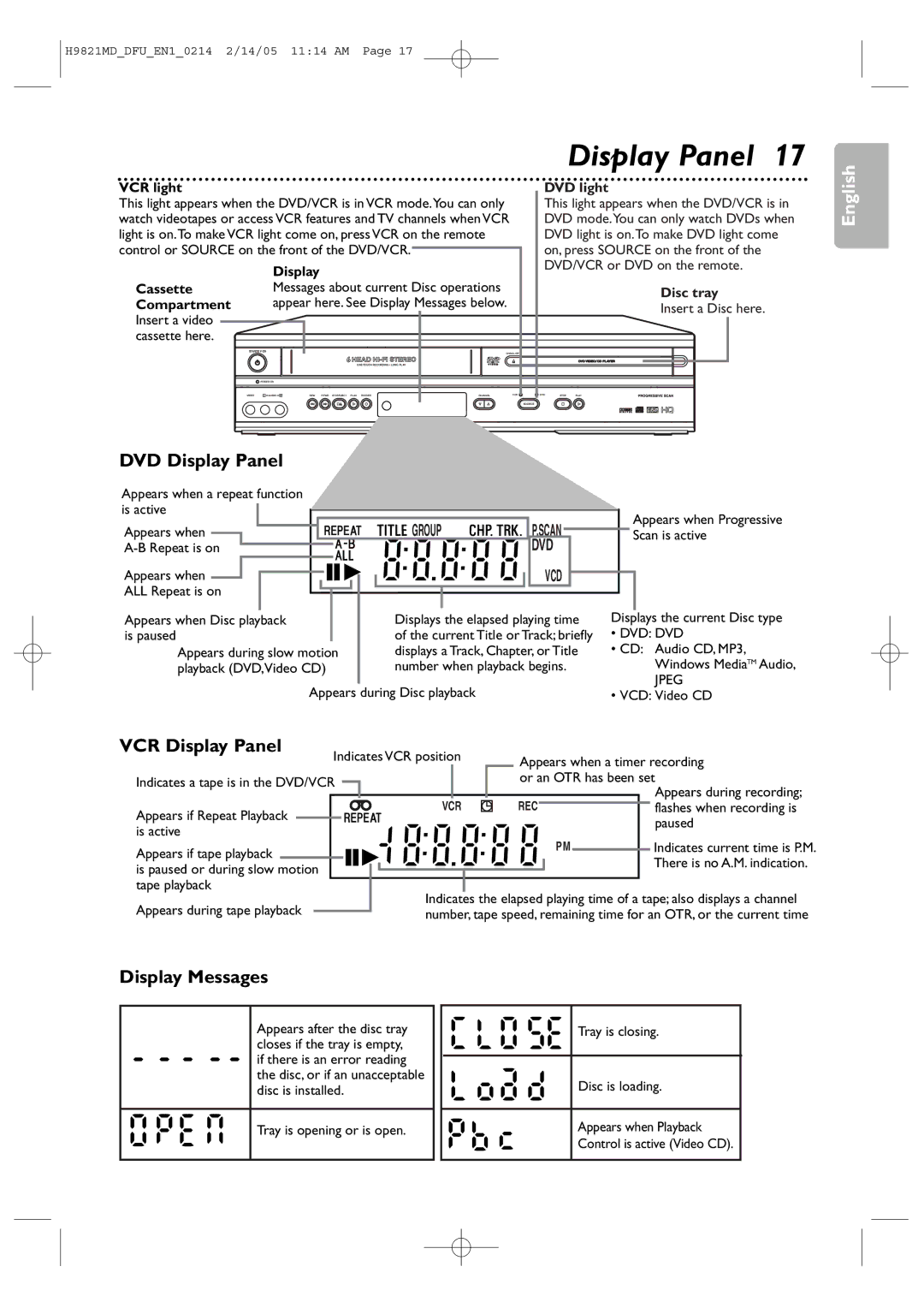 Philips DVP3050V user manual DVD Display Panel, VCR Display Panel, Display Messages 