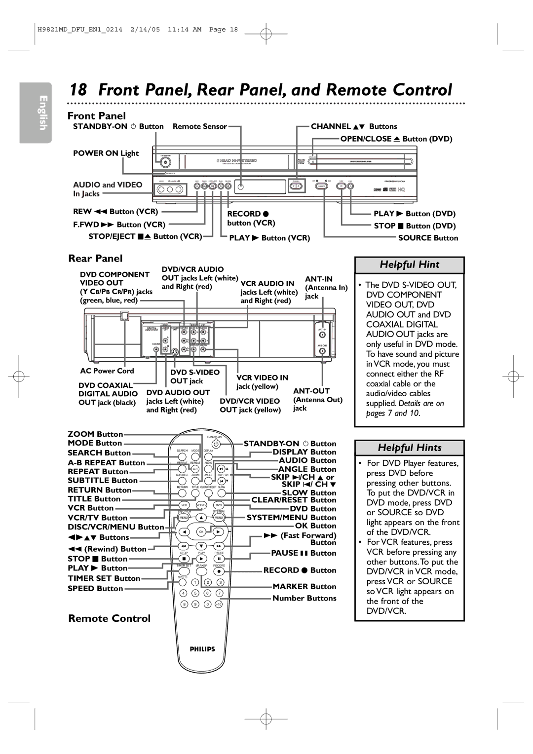 Philips DVP3050V user manual Front Panel, Rear Panel, and Remote Control 