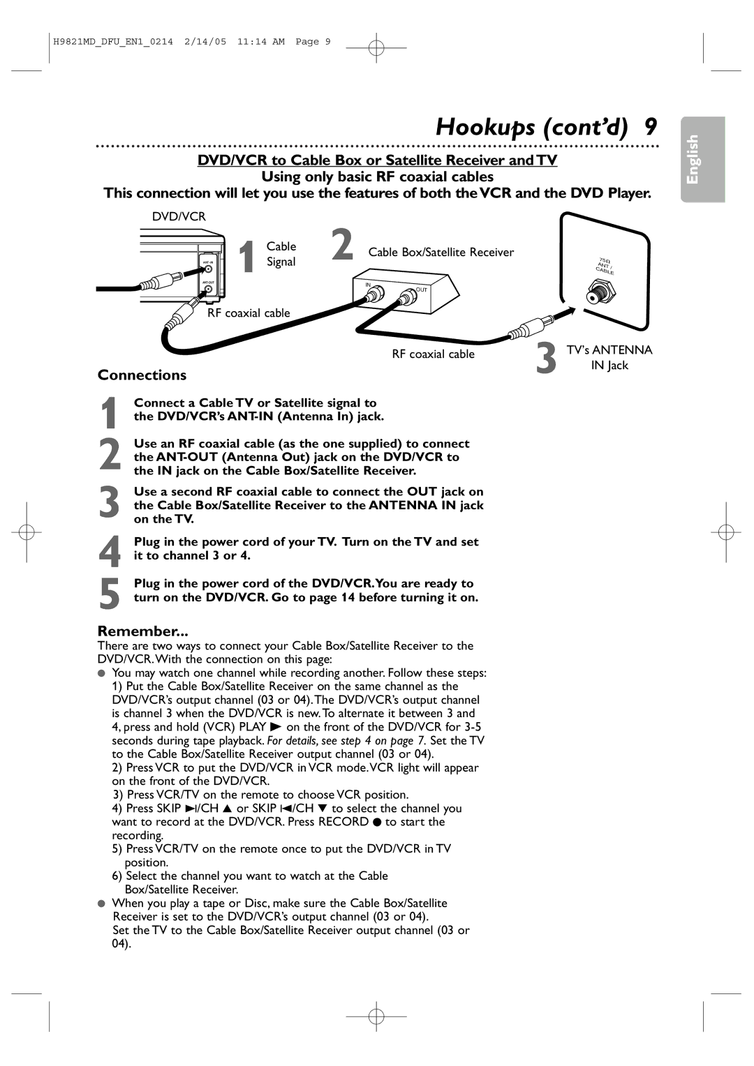 Philips DVP3050V user manual Cable, Signal, RF coaxial cable TV’s Antenna 