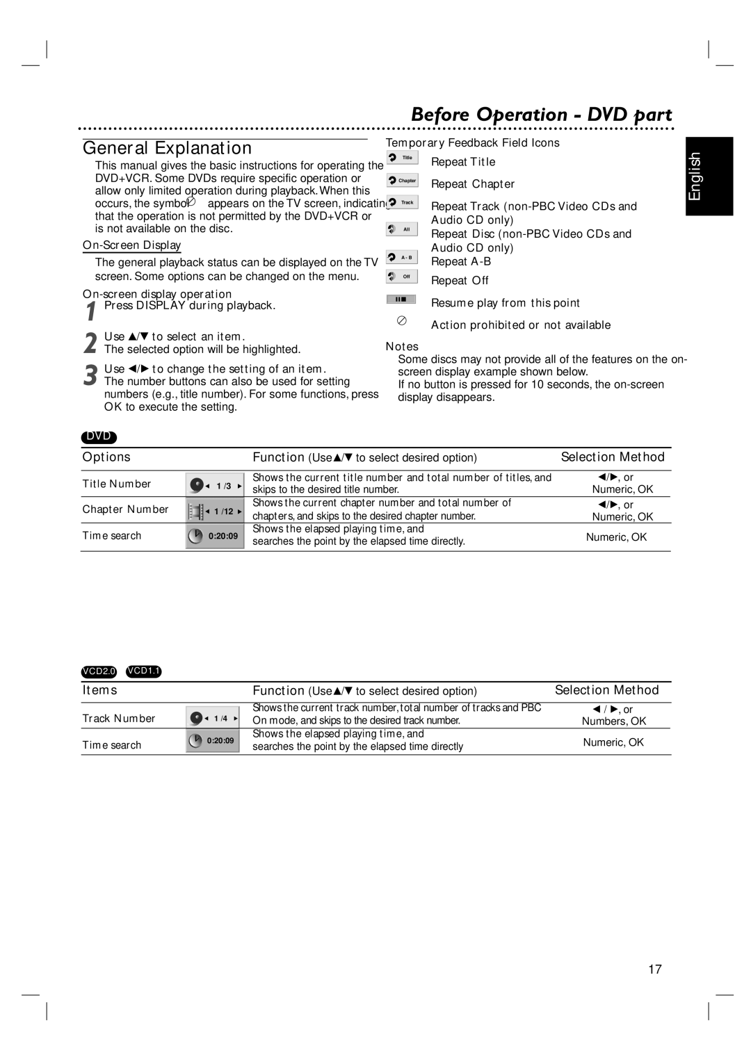 Philips DVP3055V/01 owner manual Before Operation DVD part, General Explanation 