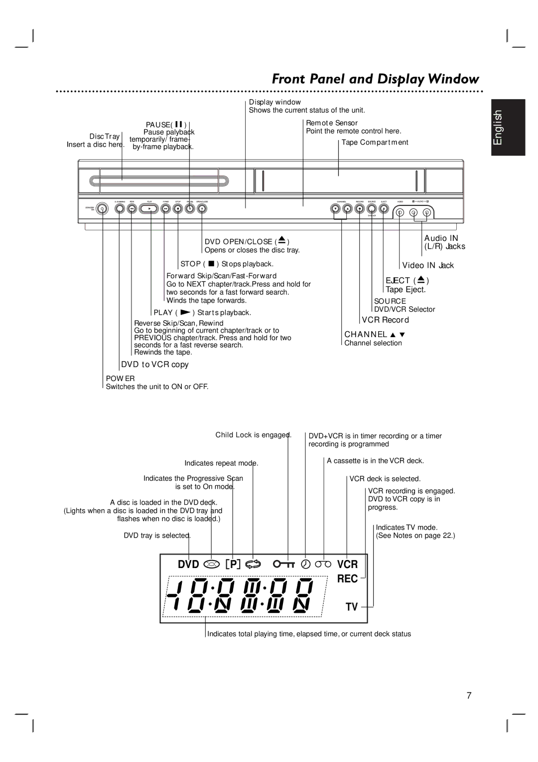 Philips DVP3055V/01 owner manual Audio Jacks Video in Jack Eject, Tape Eject, VCR Record, Channel 3, DVD to VCR copy 