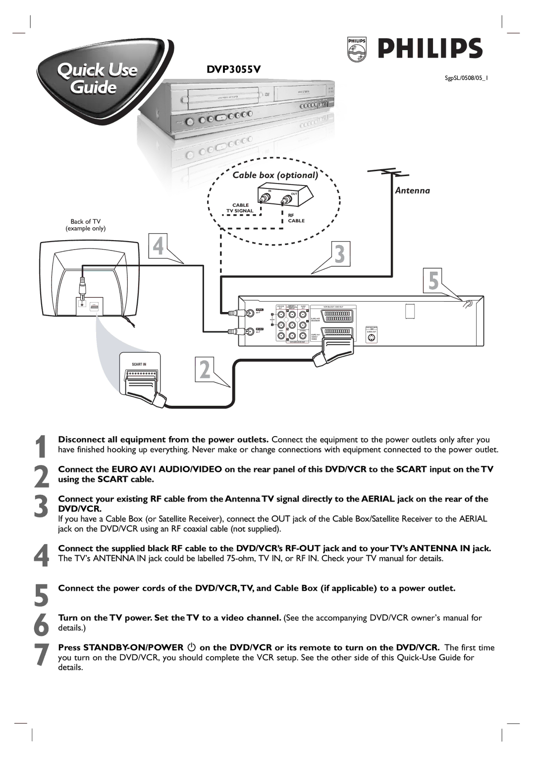 Philips DVP3055V/05 owner manual Cable box optional, Antenna 