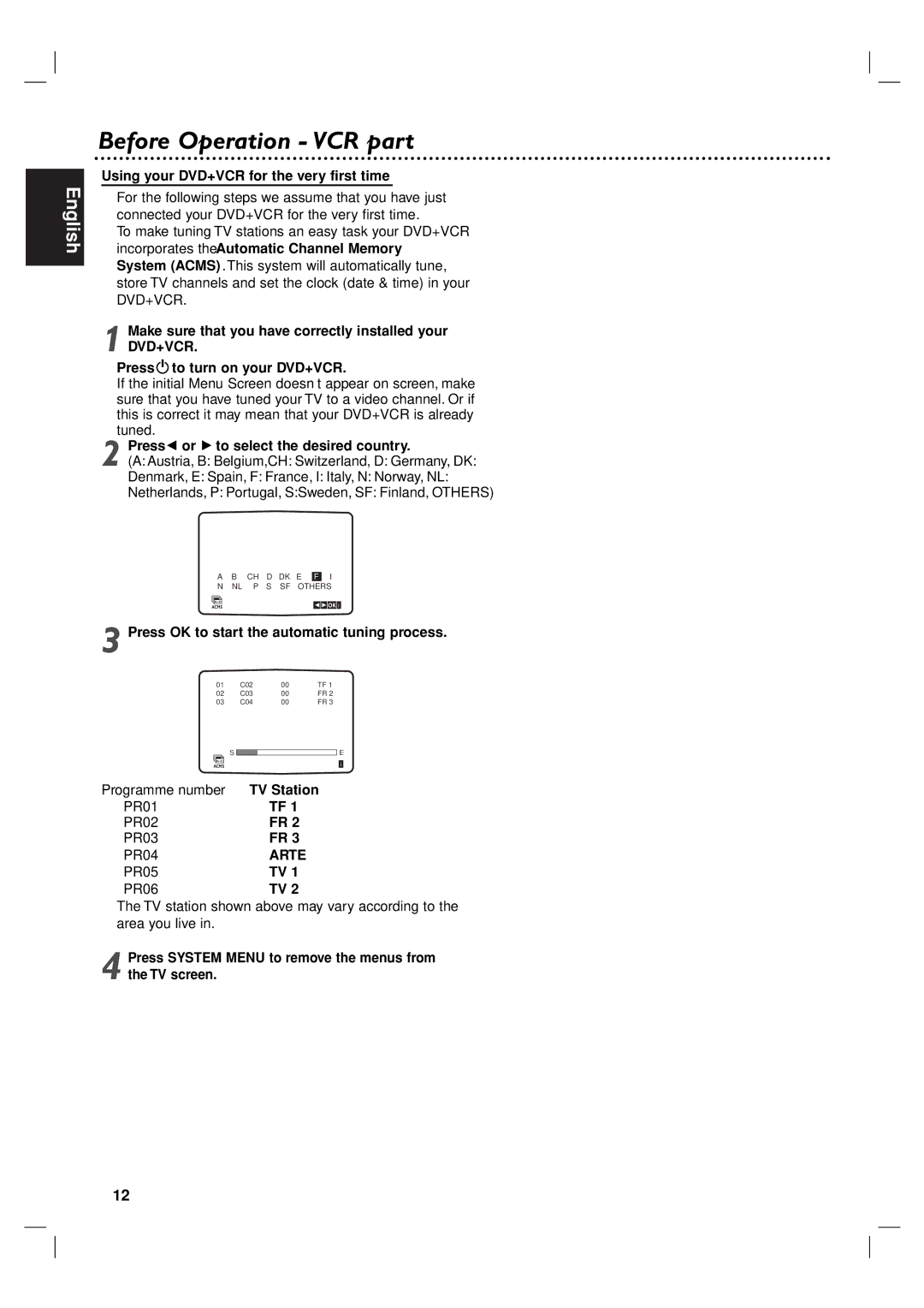 Philips DVP3055V/19 owner manual Before Operation VCR part, Arte 