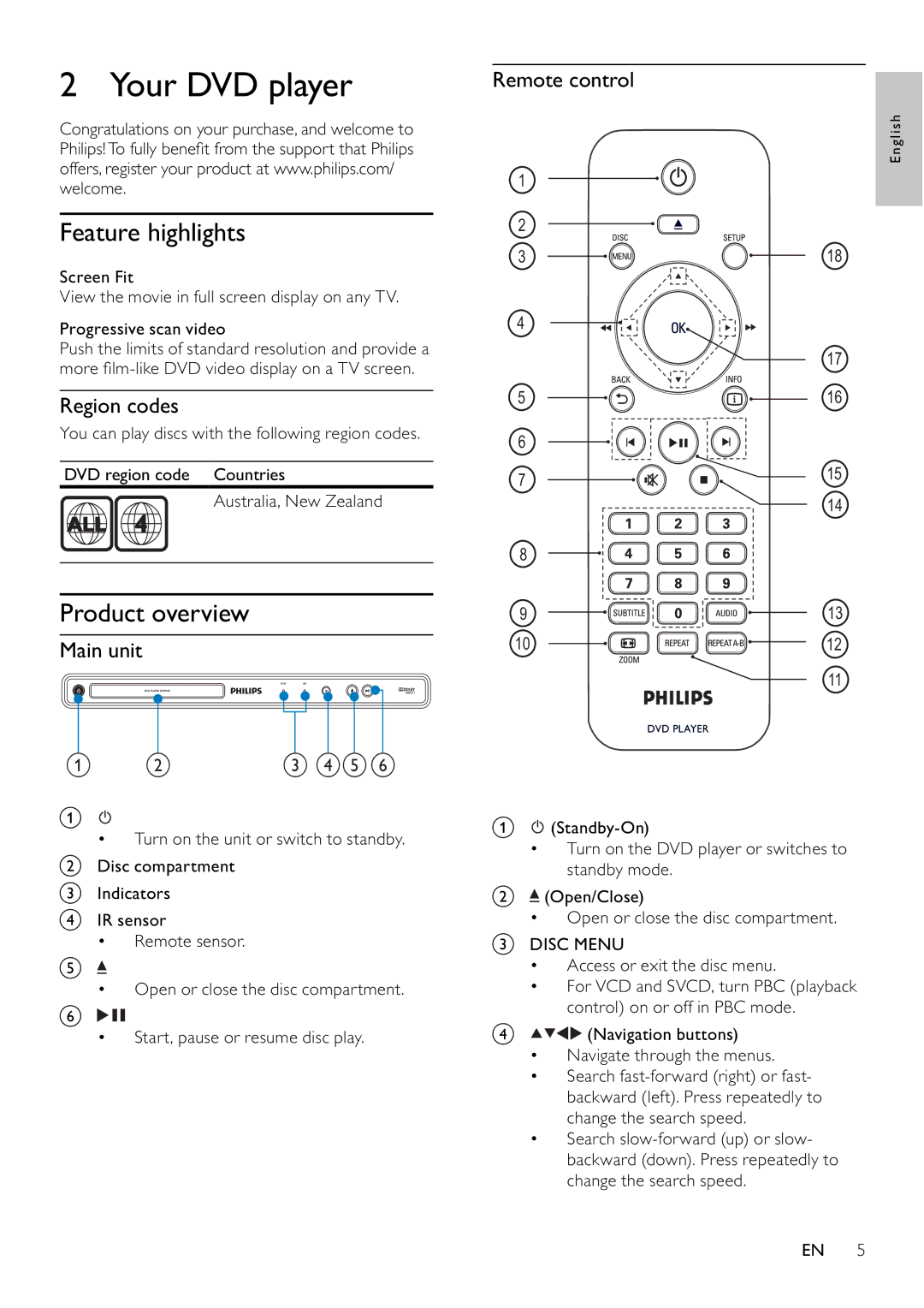 Philips DVP3100/79 user manual Your DVD player, Feature highlights, Product overview 