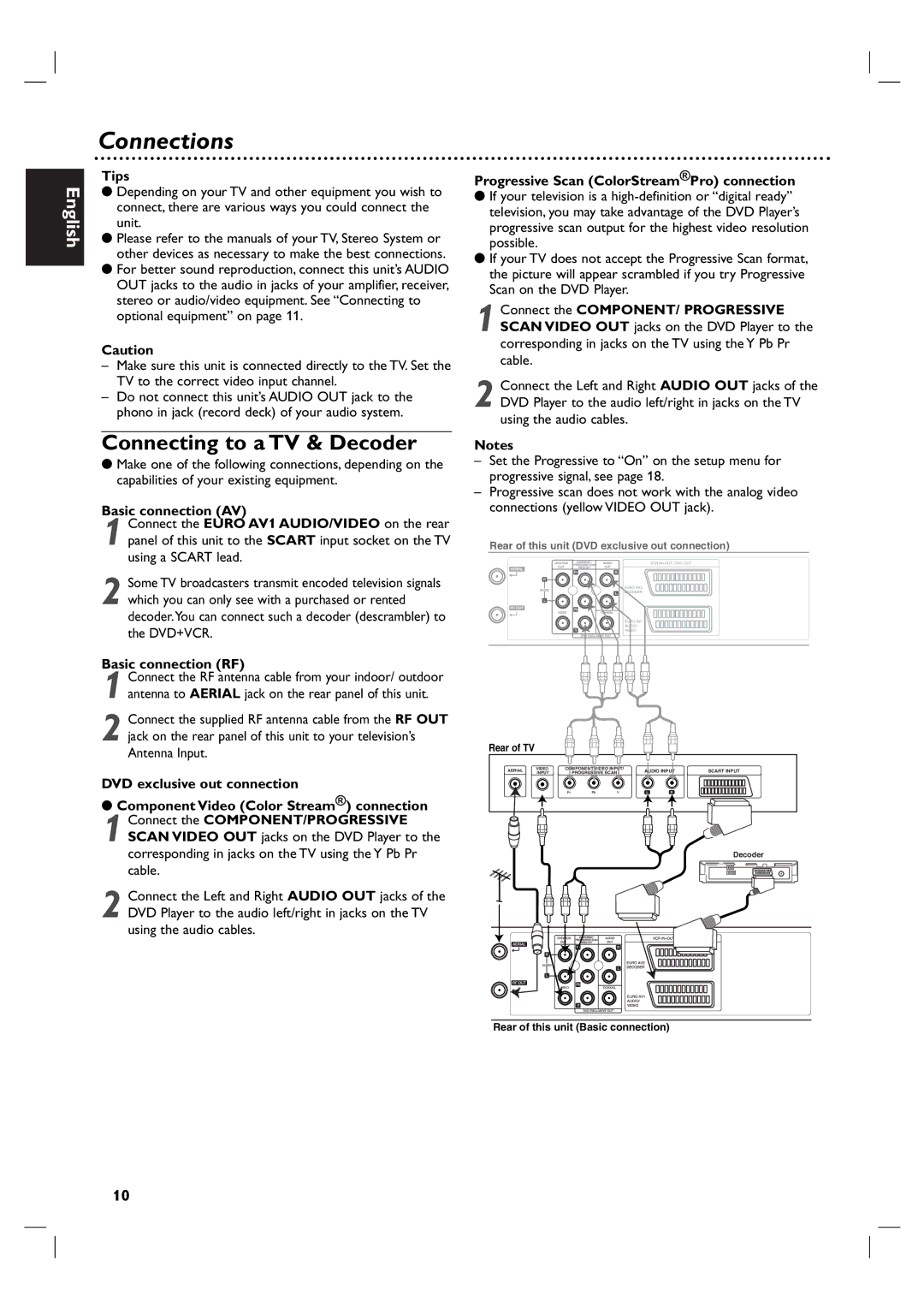 Philips DVP3100V/01 user manual Connections, Connecting to a TV & Decoder 