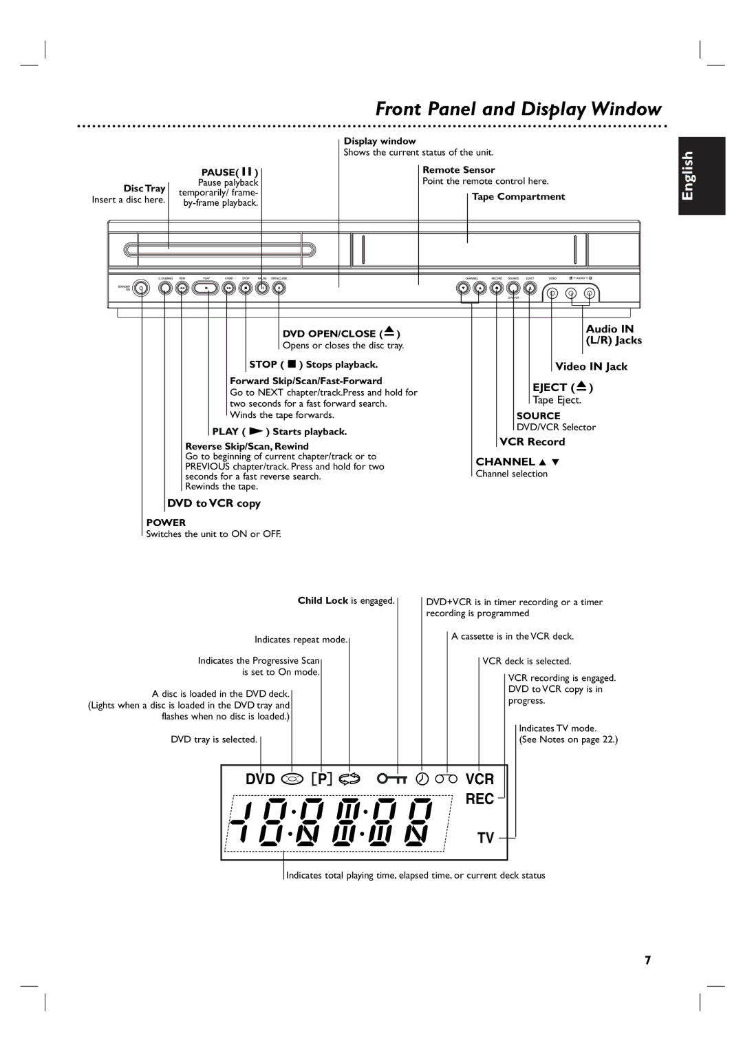 Philips DVP3100V/01 user manual Audio Jacks Video in Jack Eject, Tape Eject, VCR Record, Channel 3, DVD to VCR copy 