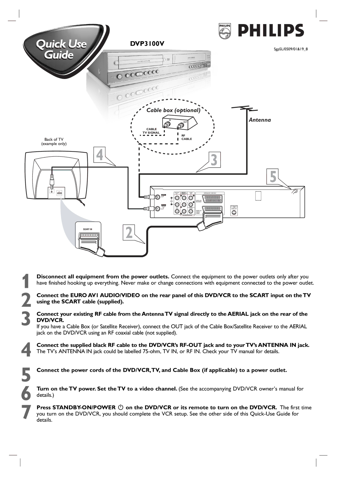 Philips DVP3100V/19 owner manual Antenna 