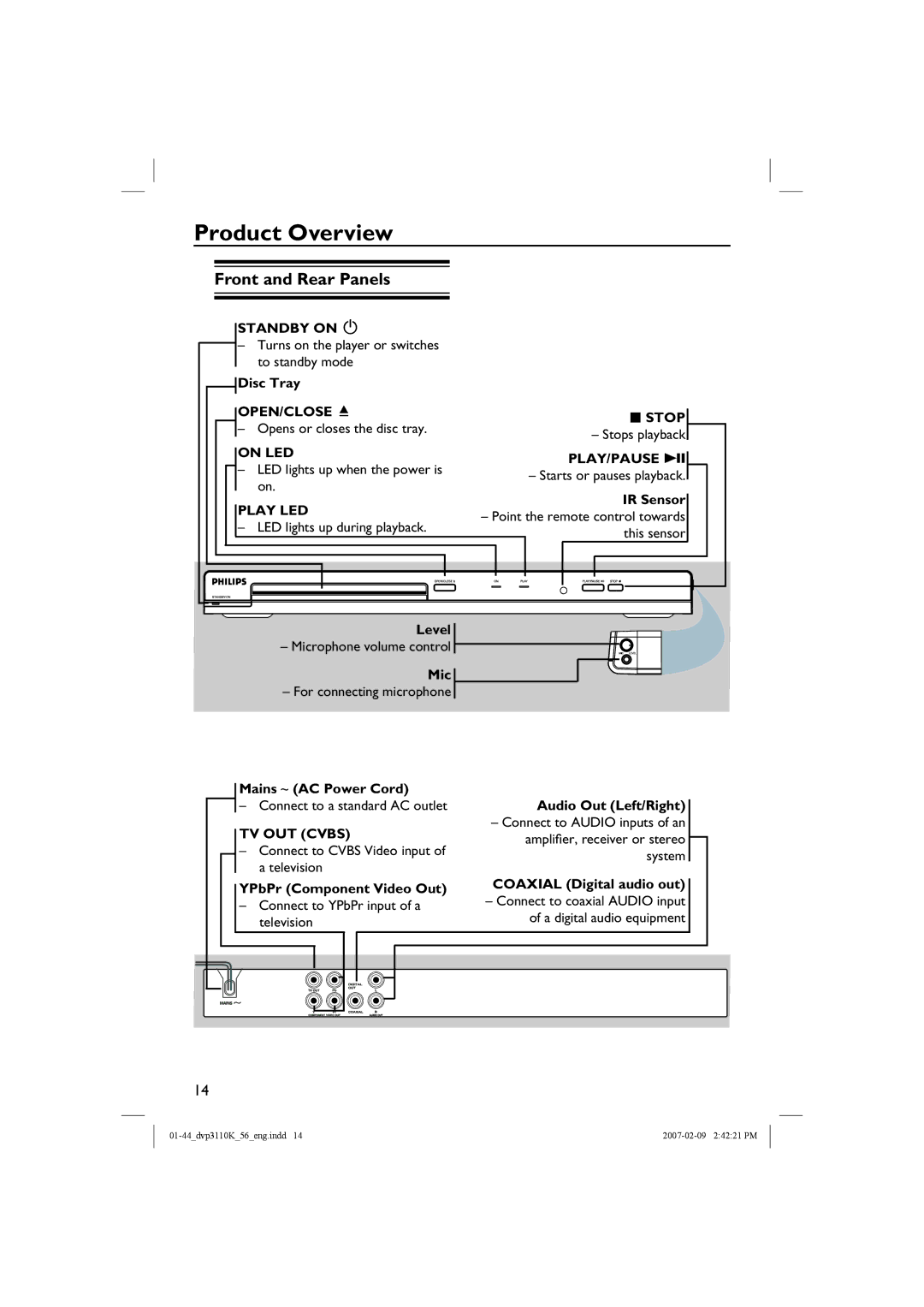 Philips DVP3110K/56 user manual Product Overview, Front and Rear Panels 