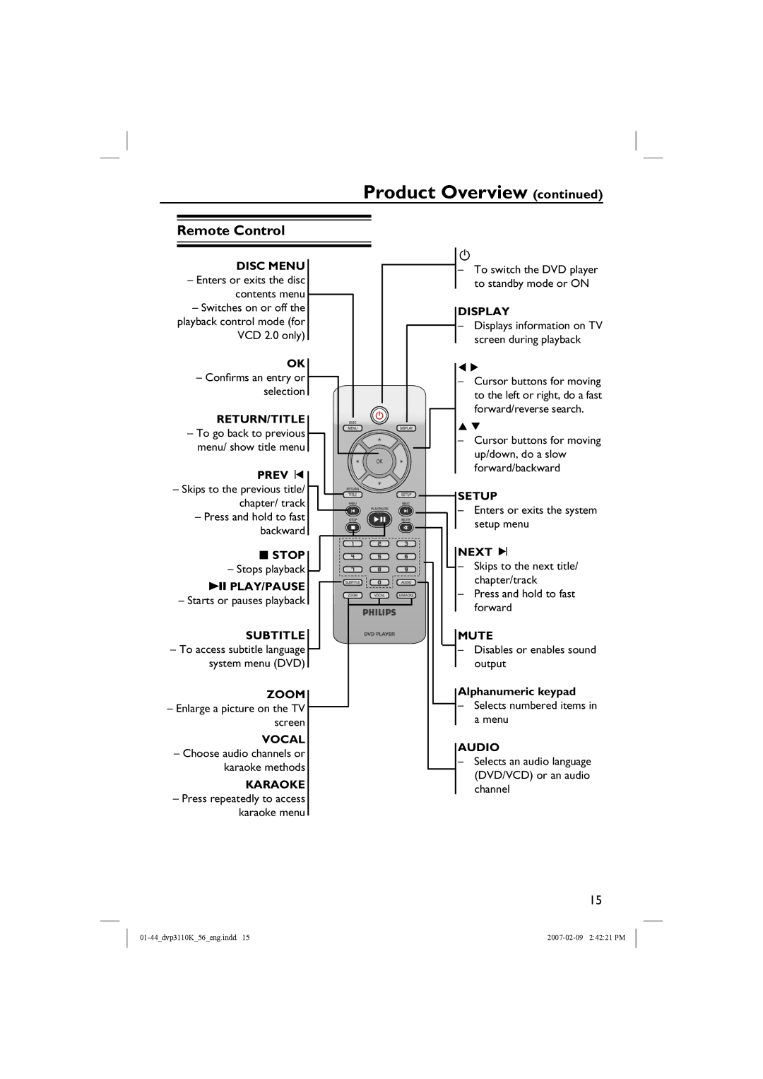 Philips DVP3110K/56 user manual Remote Control 