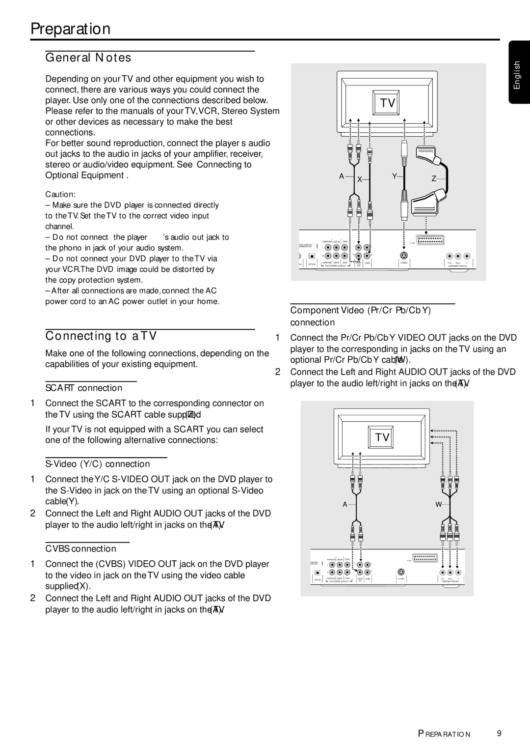 Philips DVP3110K/75 owner manual Preparation, General Notes, Connecting to a TV 