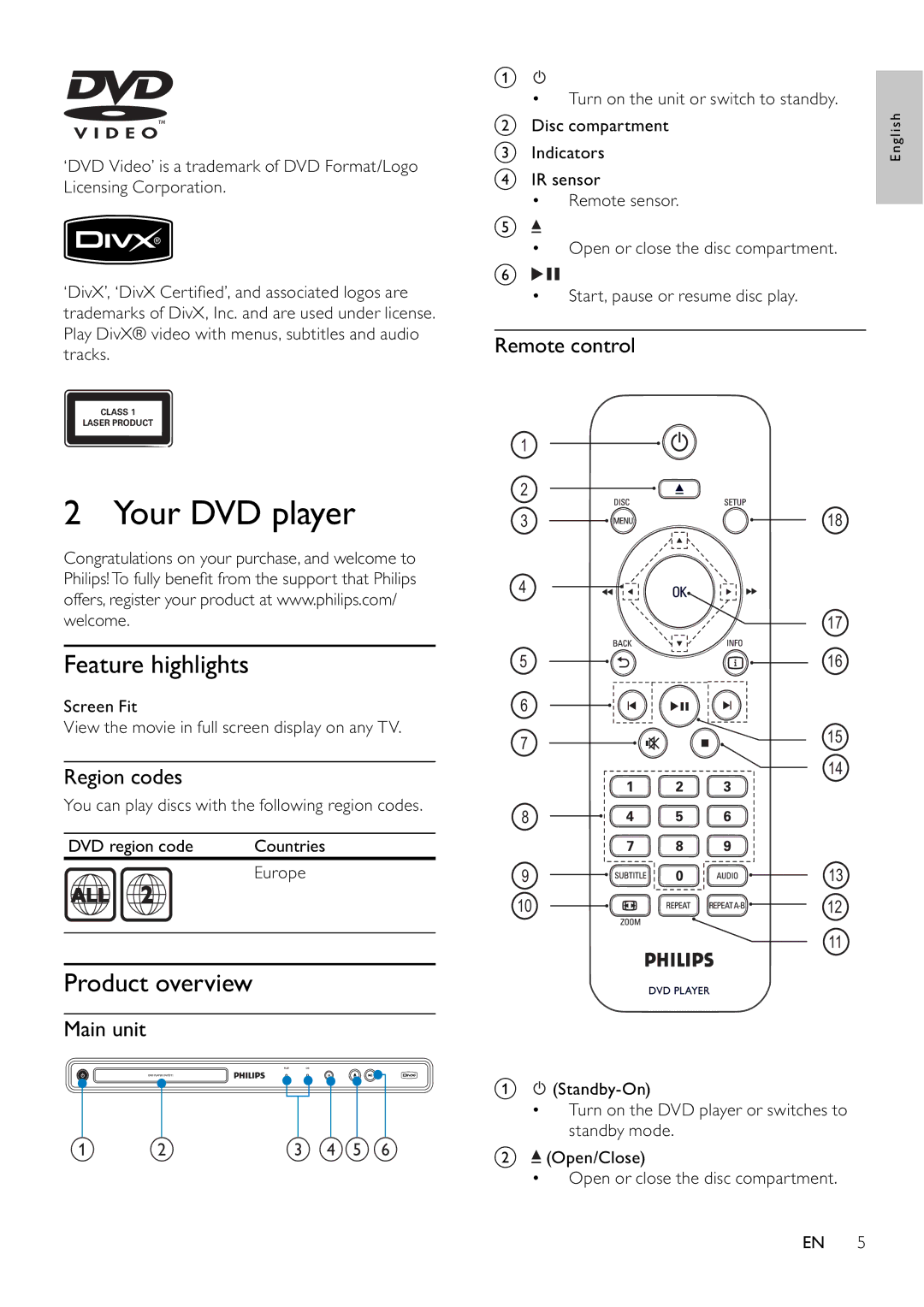 Philips DVP3111/12 user manual Your DVD player, Feature highlights, Product overview 