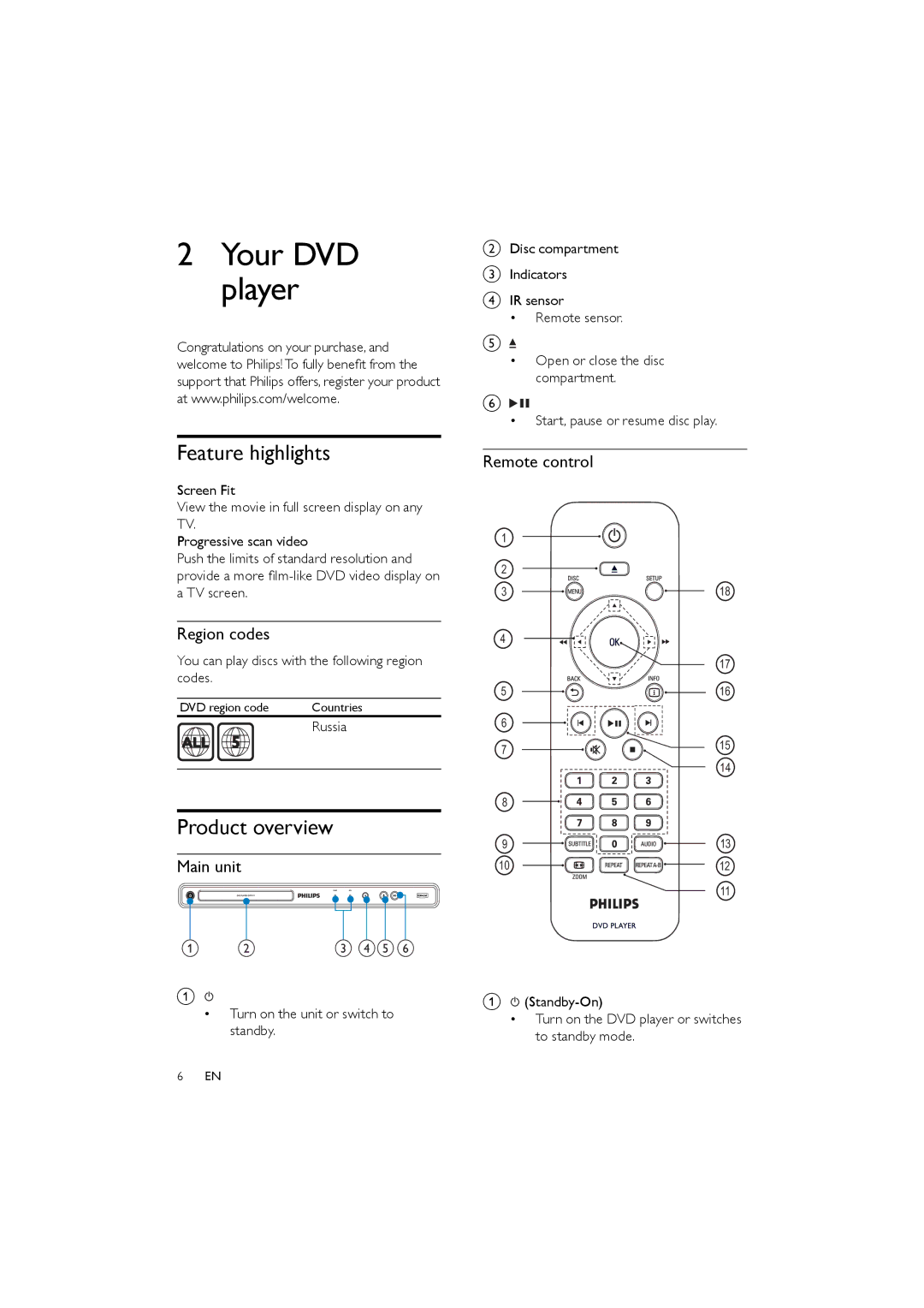 Philips DVP3111/51 user manual Feature highlights, Product overview, Region codes, Main unit, Remote control 