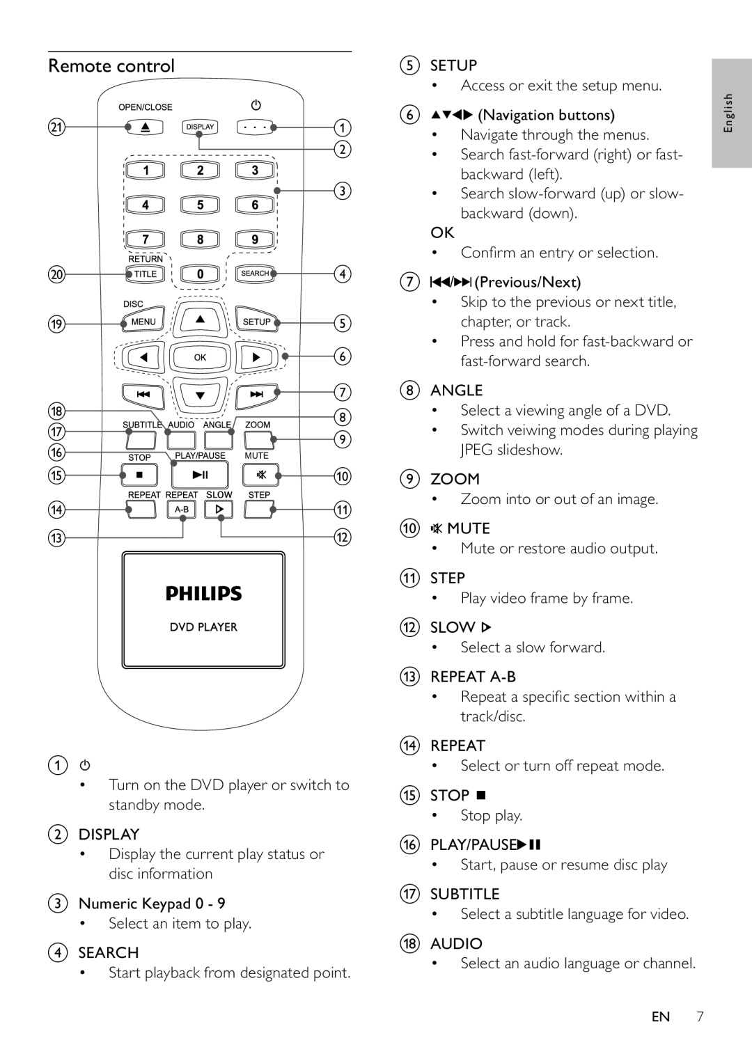 Philips DVP3111/55 user manual Remote control 