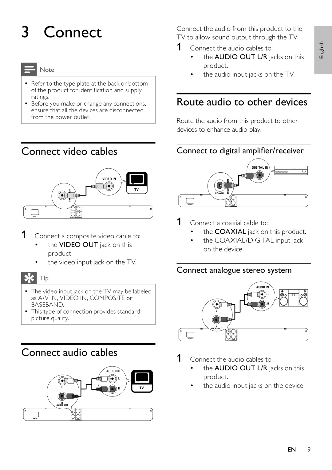 Philips DVP3111/55 user manual Connect video cables, Connect audio cables, Connect to digital ampliﬁer/receiver 