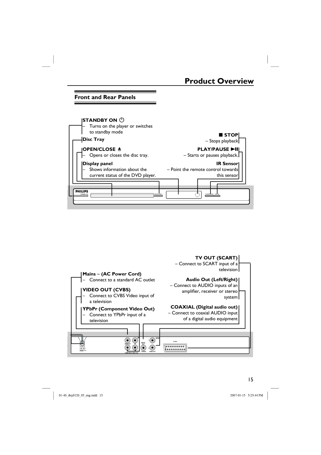 Philips DVP3120/05B user manual Product Overview, Front and Rear Panels 