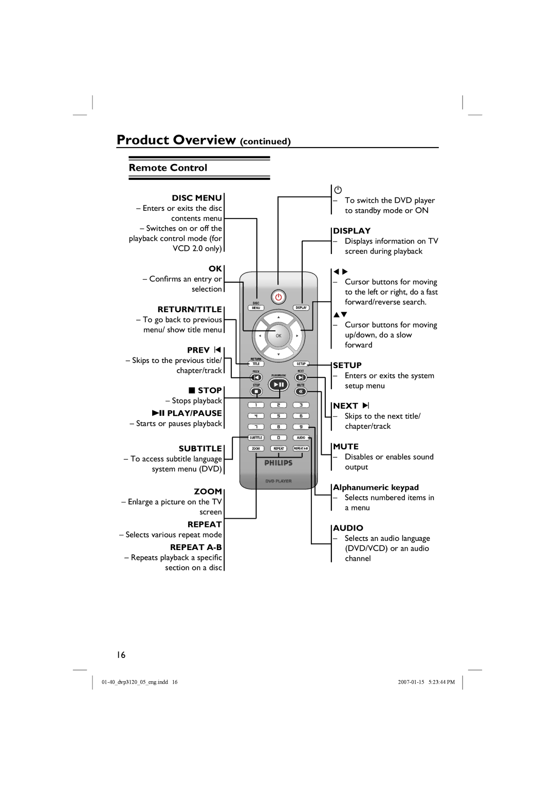 Philips DVP3120/05B user manual Remote Control, Prev í, Play/Pause, Next ë, Alphanumeric keypad 