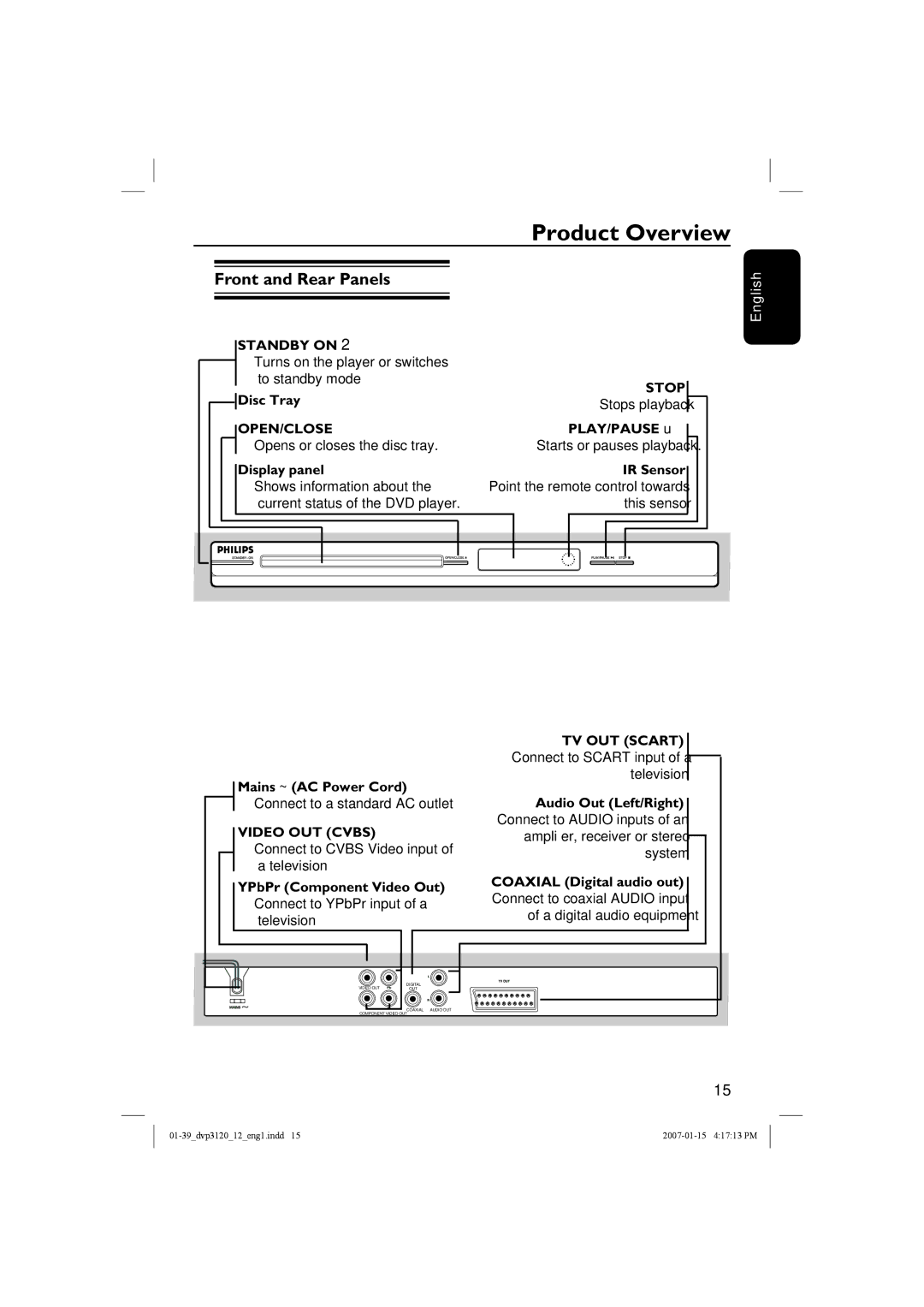 Philips DVP3120/12 user manual Product Overview, Front and Rear Panels 