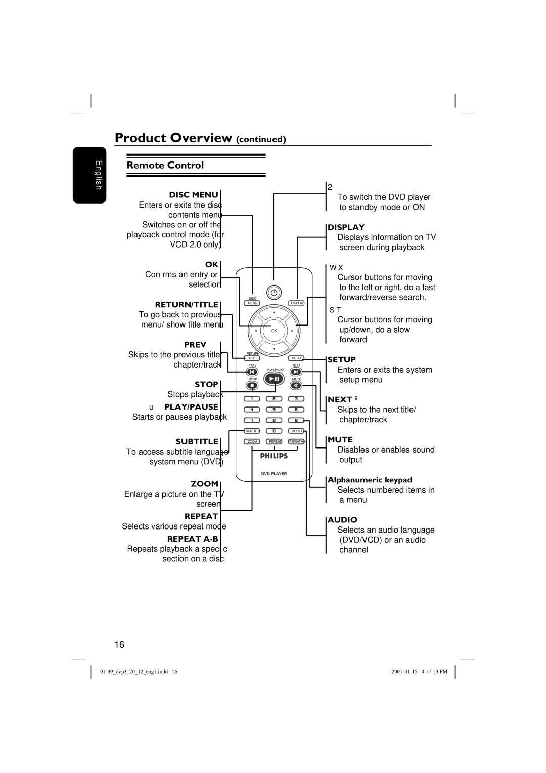 Philips DVP3120/12 user manual Remote Control, Prev í, Play/Pause, Next ë, Alphanumeric keypad 