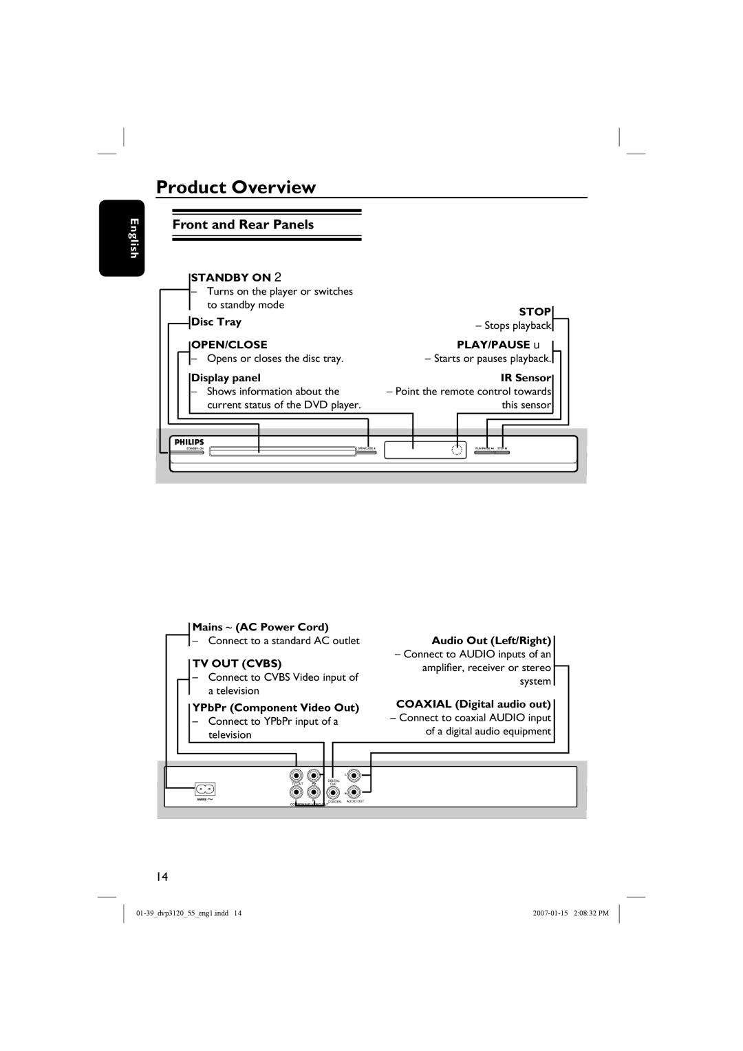 Philips DVP3120/55 user manual Product Overview, Front and Rear Panels 