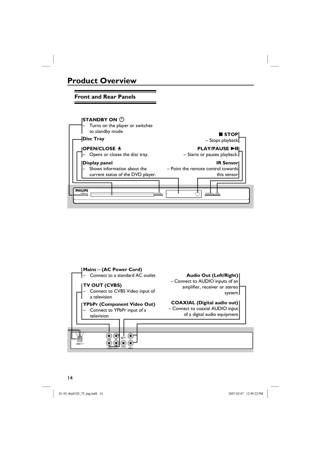 Philips DVP3120/75 user manual Product Overview, Front and Rear Panels 