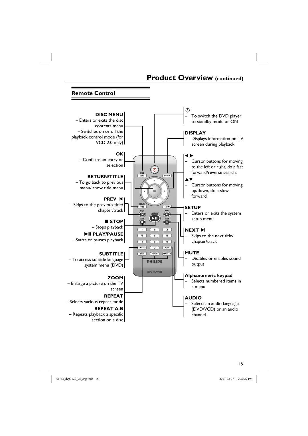 Philips DVP3120/75 user manual Remote Control, Prev í, Play/Pause, Next ë, Alphanumeric keypad 