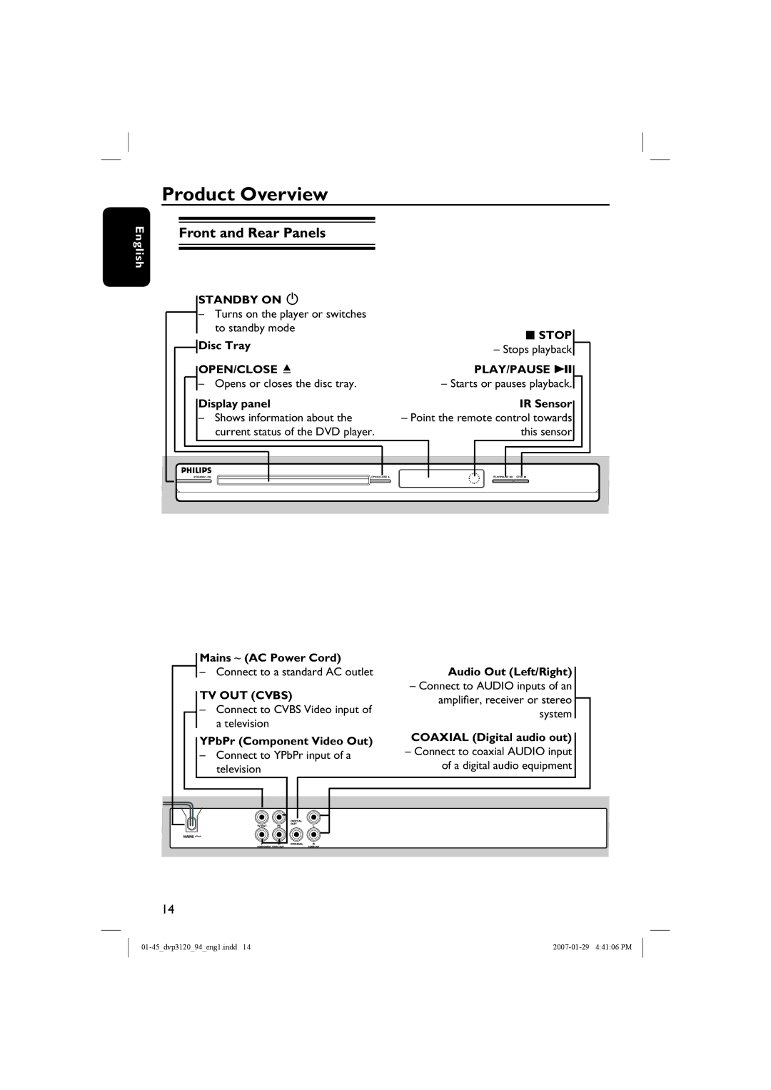 Philips DVP3120/94, DVP3120X/94 user manual Product Overview, Front and Rear Panels 