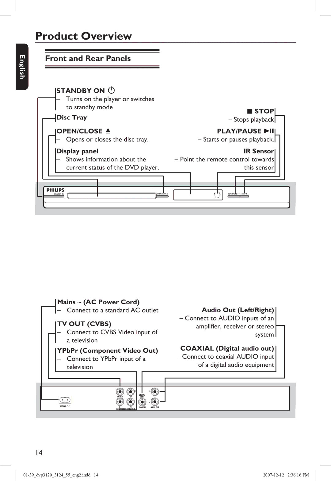 Philips DVP3124/55 manual Product Overview, Front and Rear Panels 