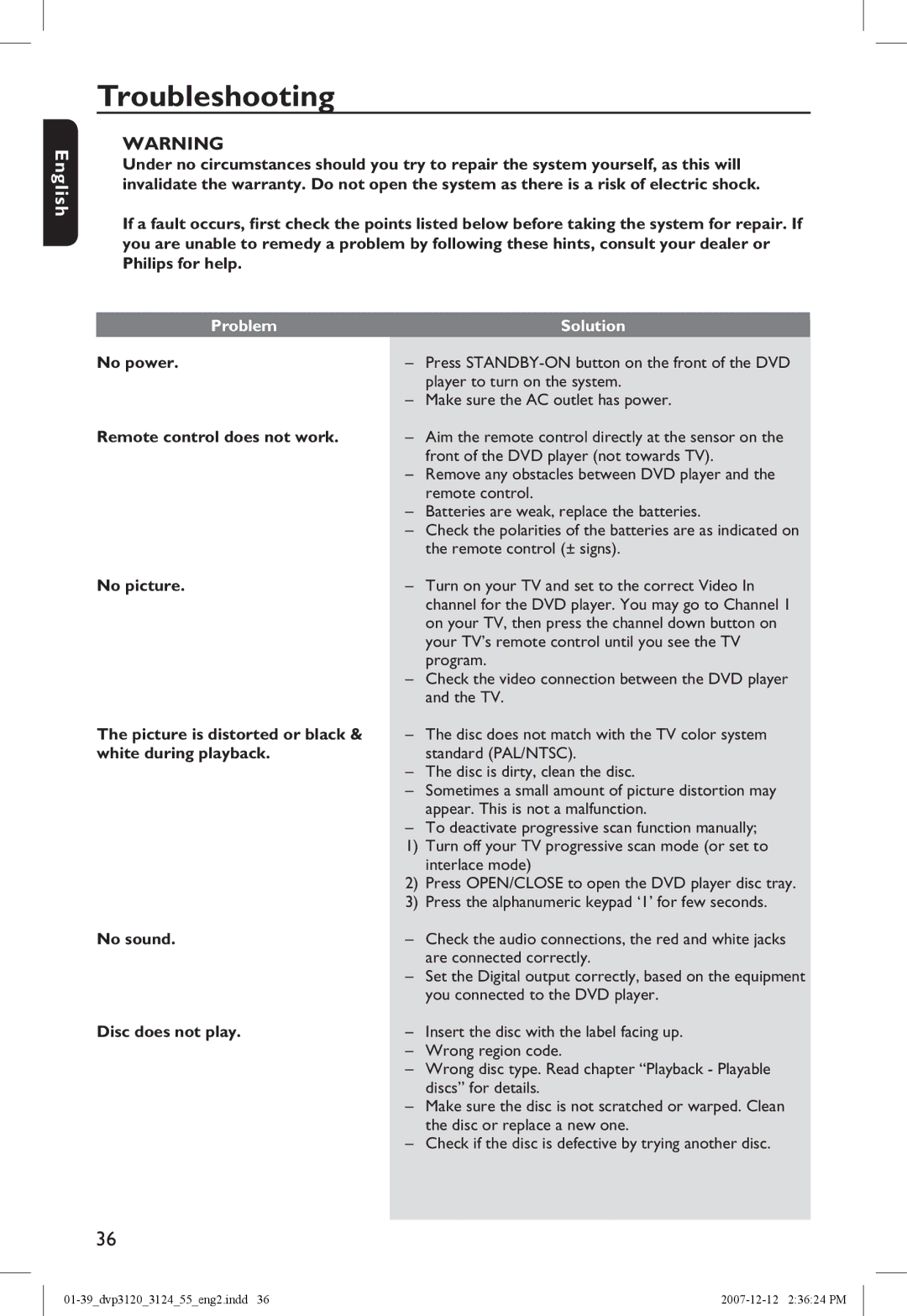 Philips DVP3124/55 manual Troubleshooting, Problem Solution 