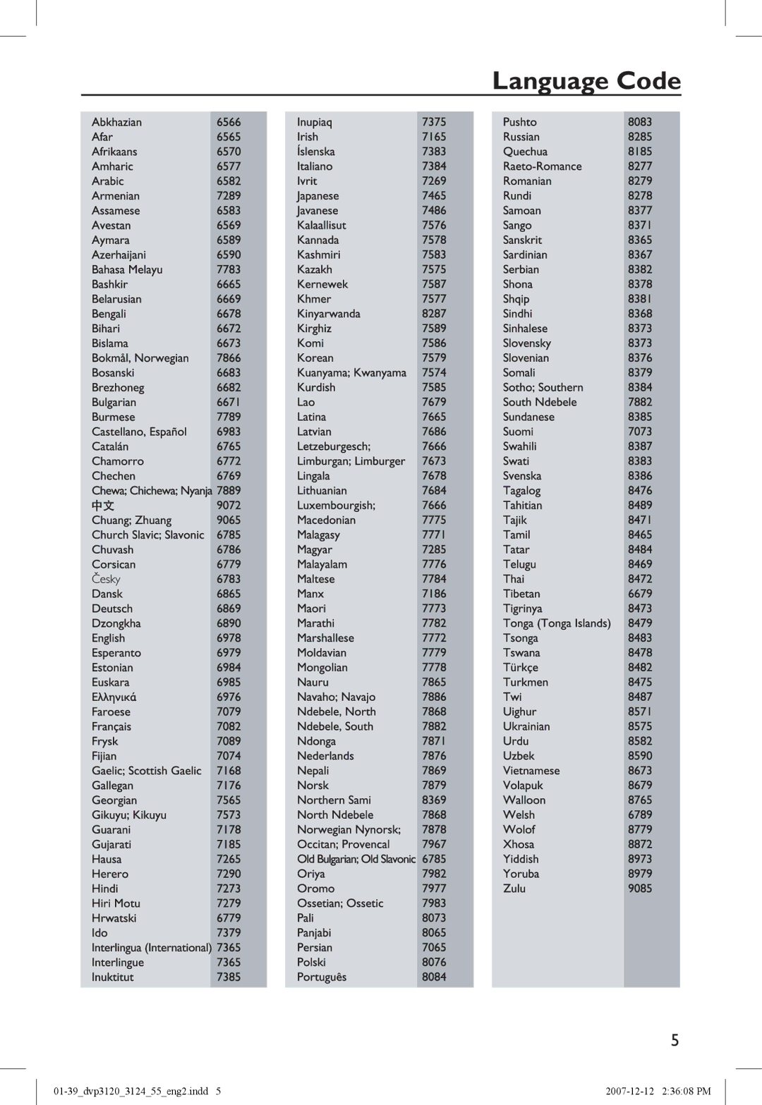 Philips DVP3124/55 manual Language Code 