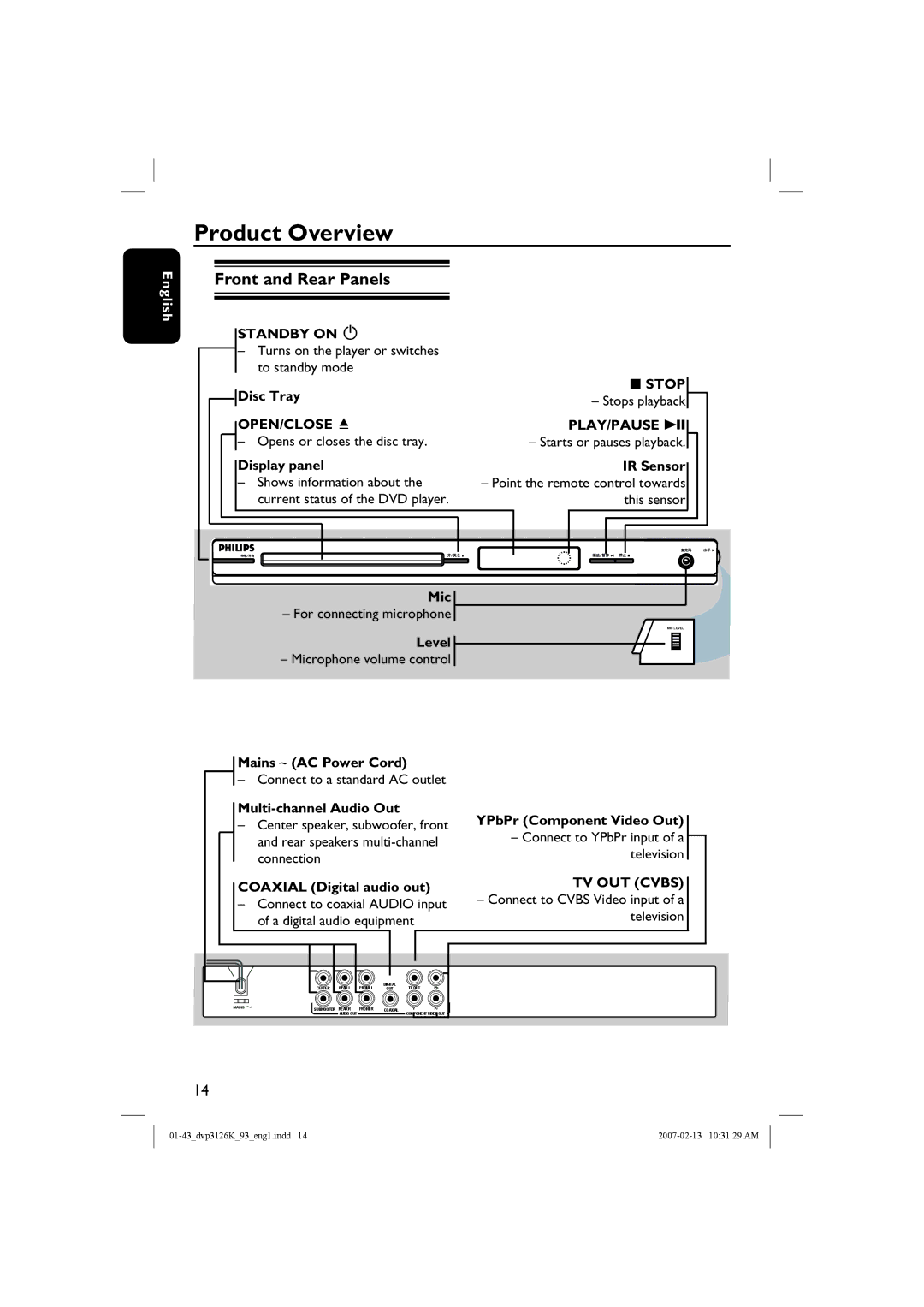 Philips DVP3126K/93 user manual Product Overview, Front and Rear Panels 