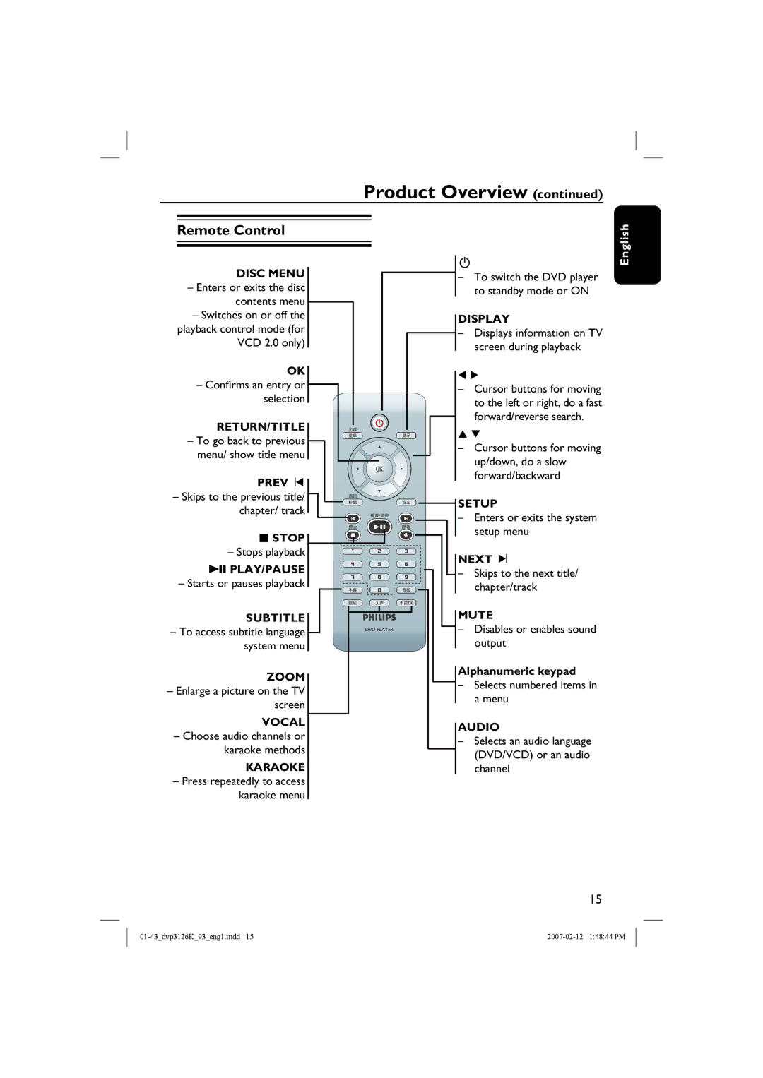 Philips DVP3126K/93 user manual Remote Control, Prev í, Play/Pause, Next ë, Alphanumeric keypad 