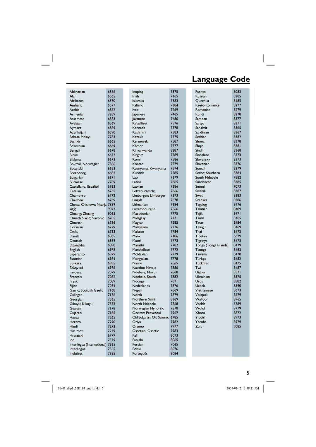 Philips DVP3126K/93 user manual Language Code 