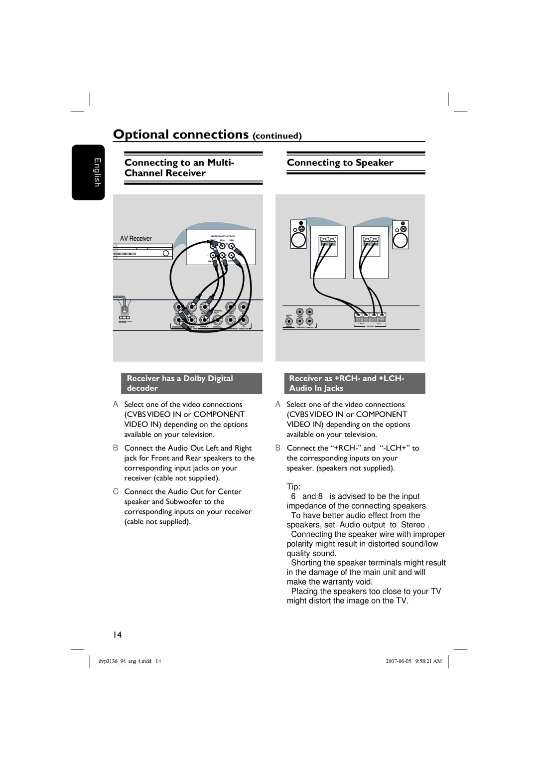 Philips SL-0721/94-2, DVP3136/94 user manual Optional connections, Receiver has a Dolby Digital decoder 