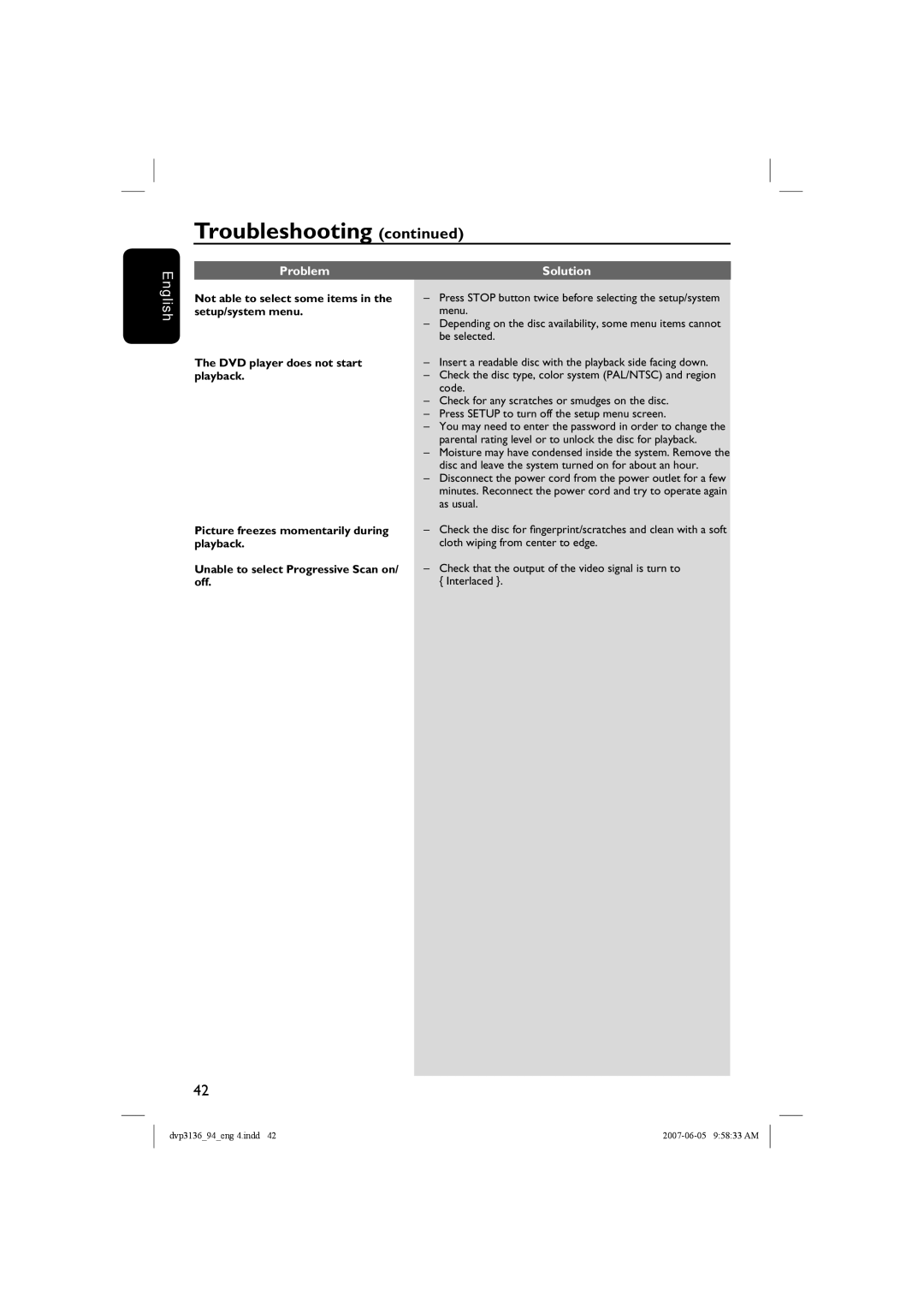 Philips DVP3136/94, SL-0721/94-2 user manual Troubleshooting 