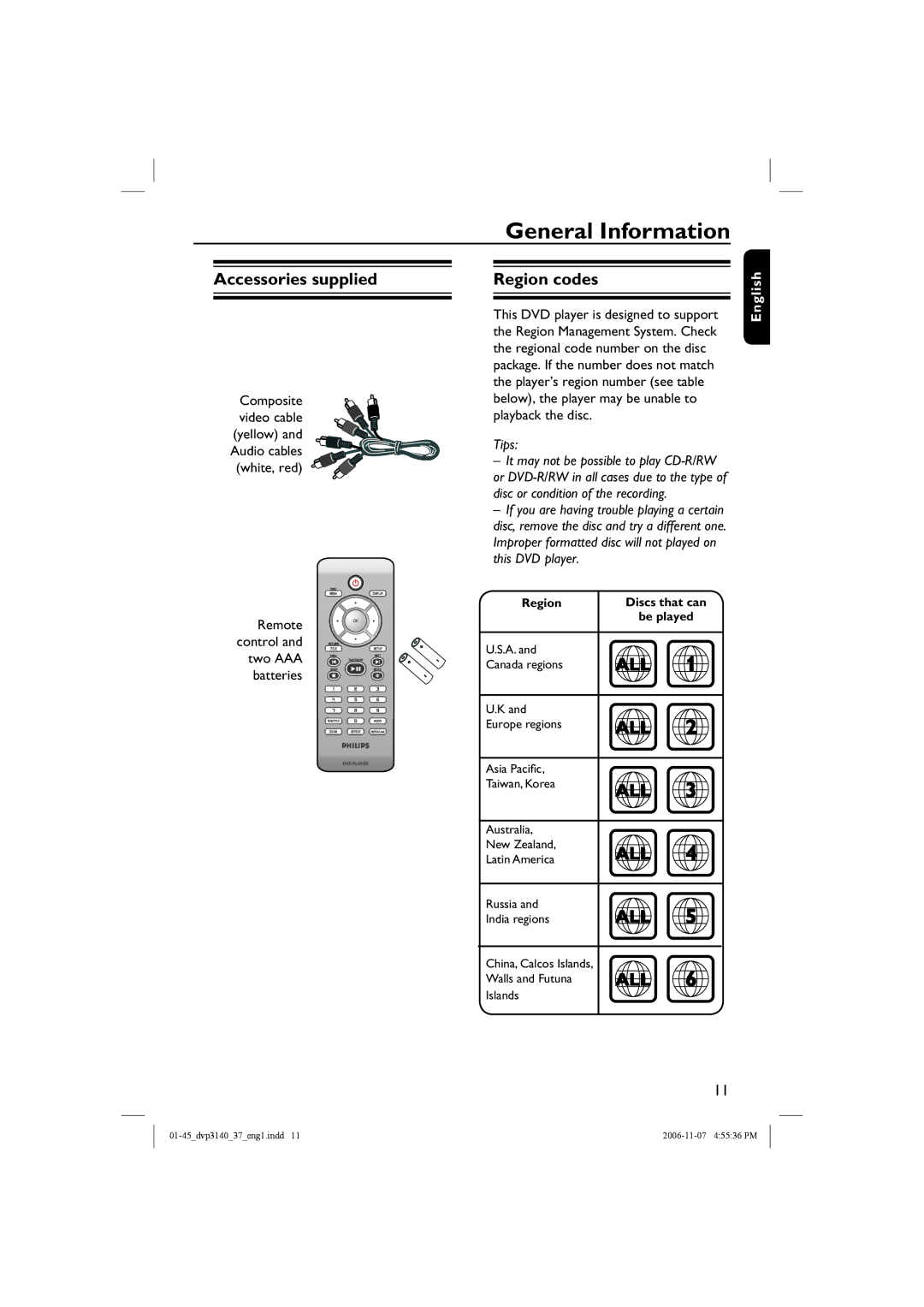 Philips DVP3140 manual Accessories supplied, Region codes, Remote, Two AAA, Batteries 