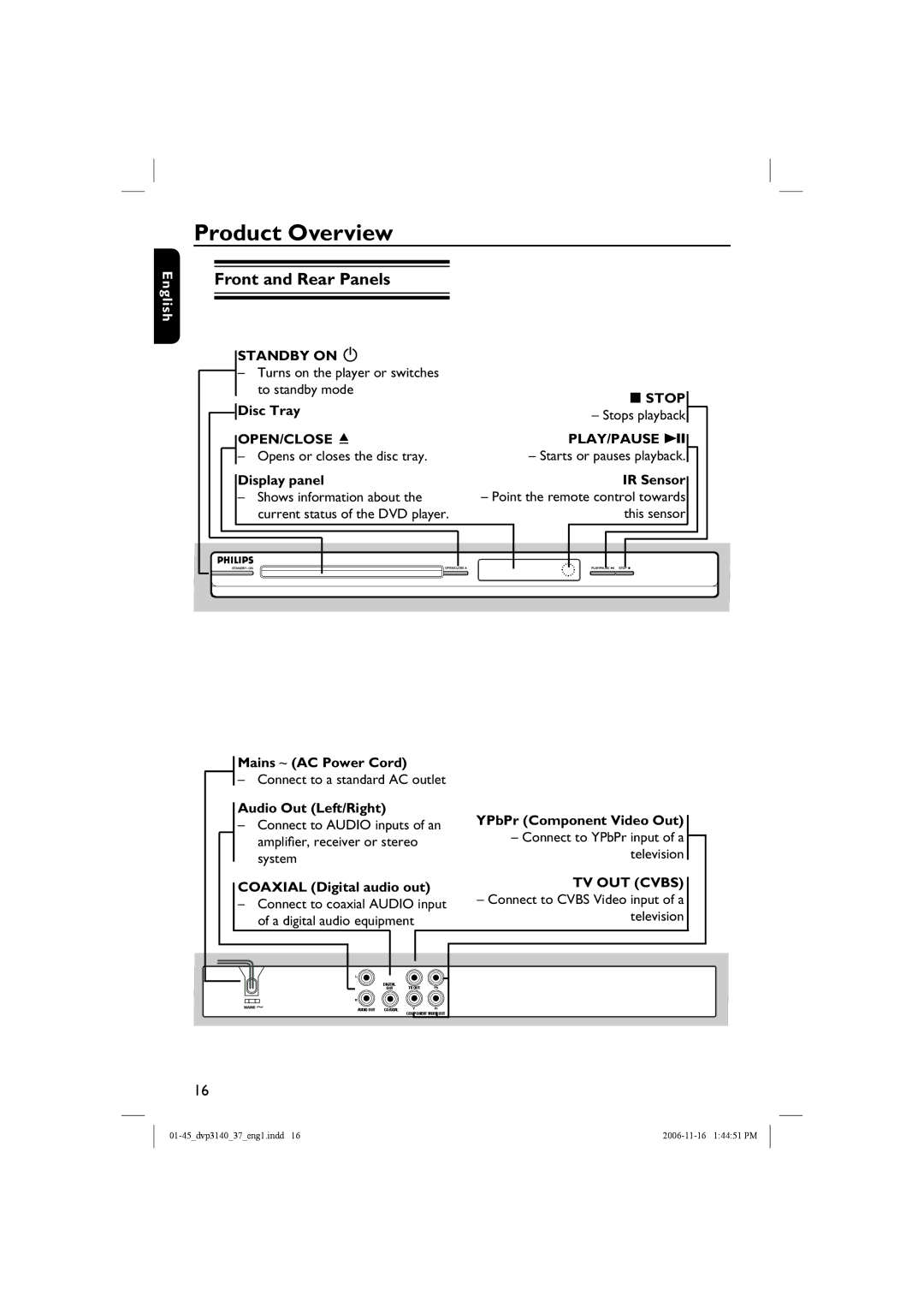 Philips DVP3140 manual Product Overview, Front and Rear Panels 