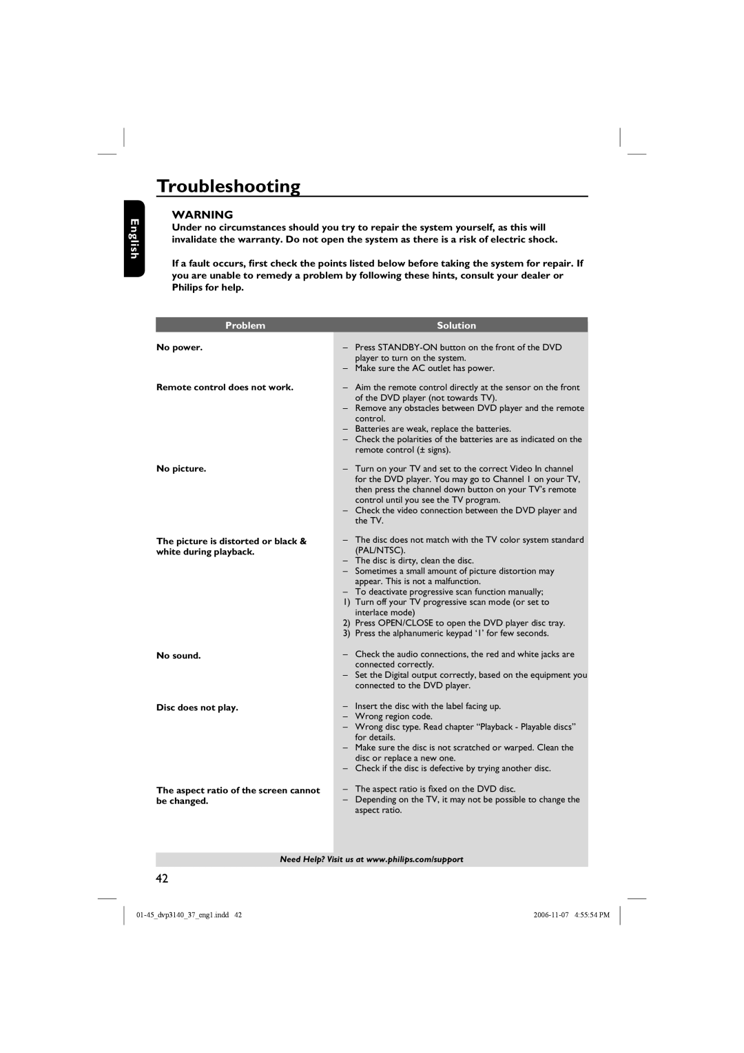 Philips DVP3140 manual Troubleshooting, Problem Solution 