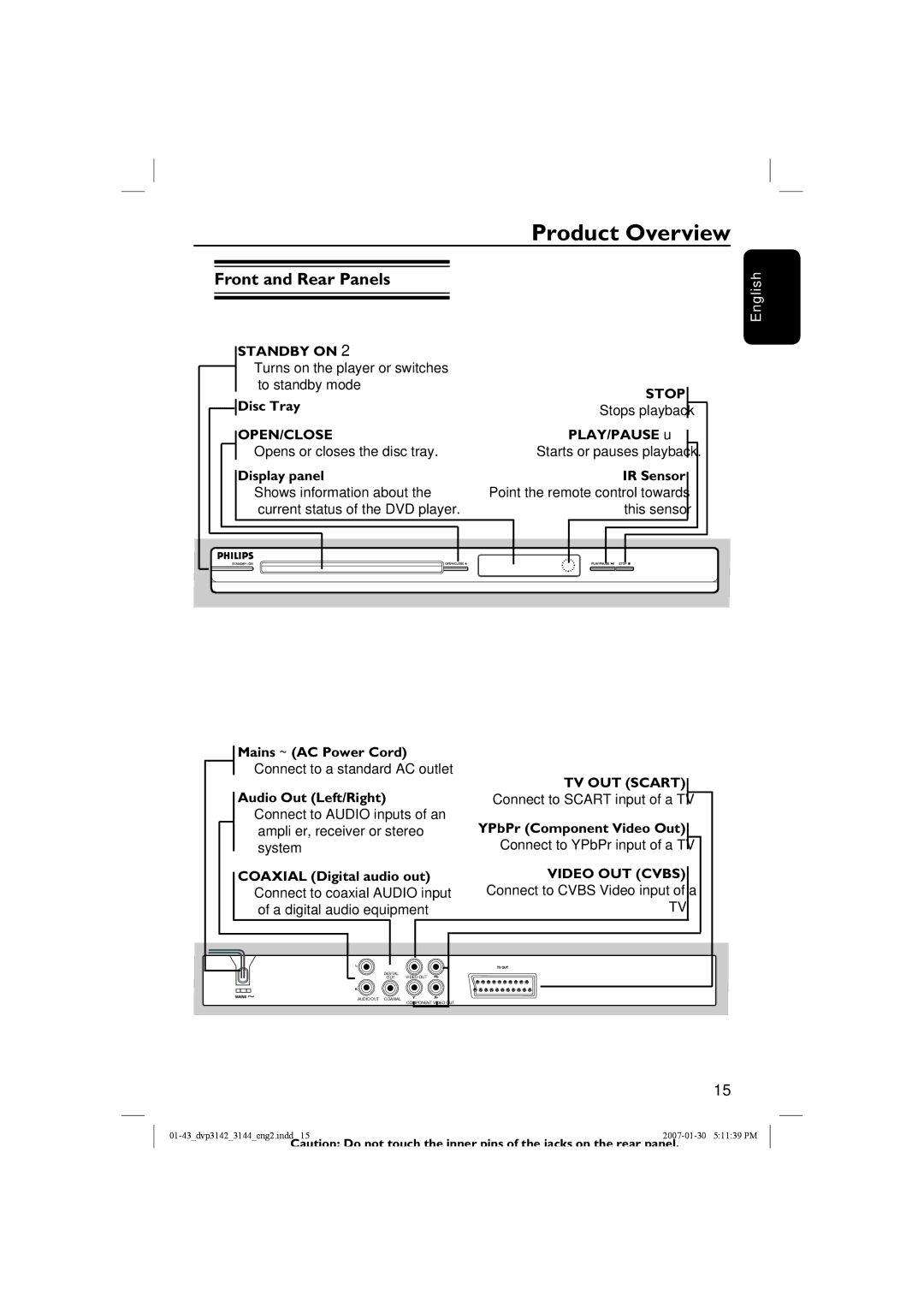 Philips DVP3142, DVP3144/12 user manual Product Overview, Front and Rear Panels 