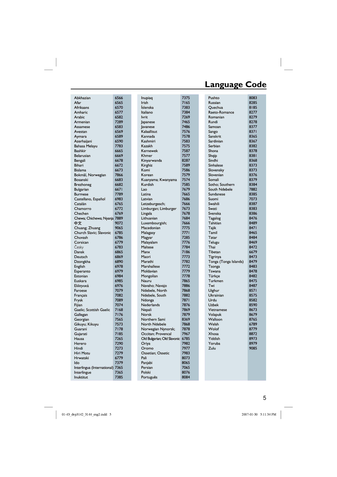 Philips DVP3144/12, DVP3142 user manual Language Code 