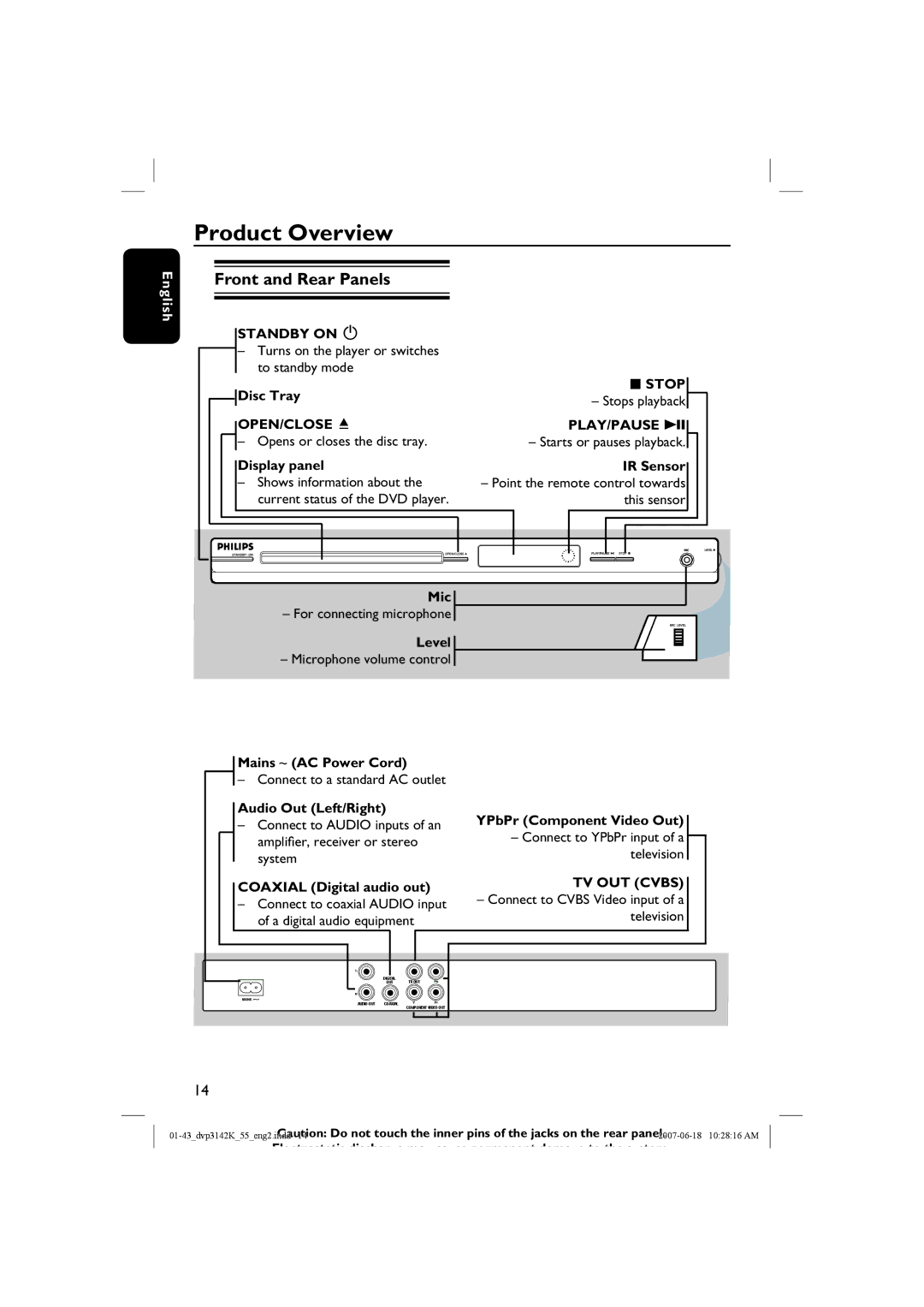 Philips DVP3142KM/78, DVP3144K quick start Product Overview, Front and Rear Panels 