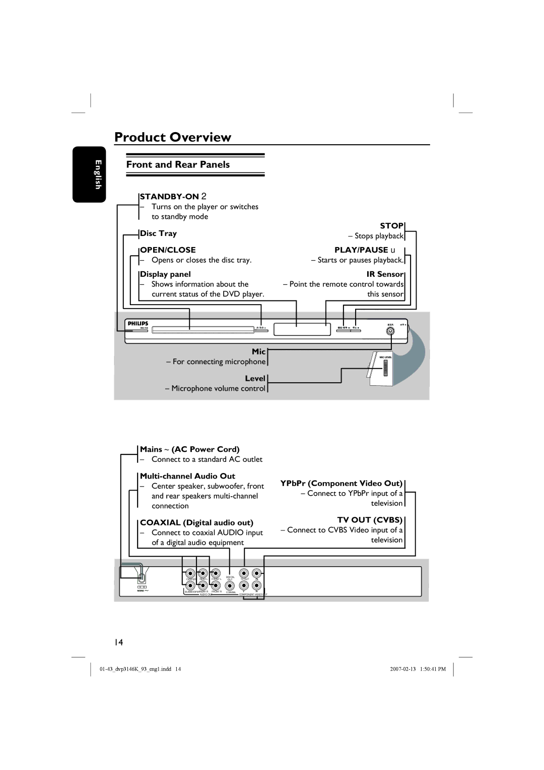 Philips DVP3146K/93 user manual Product Overview, Front and Rear Panels 