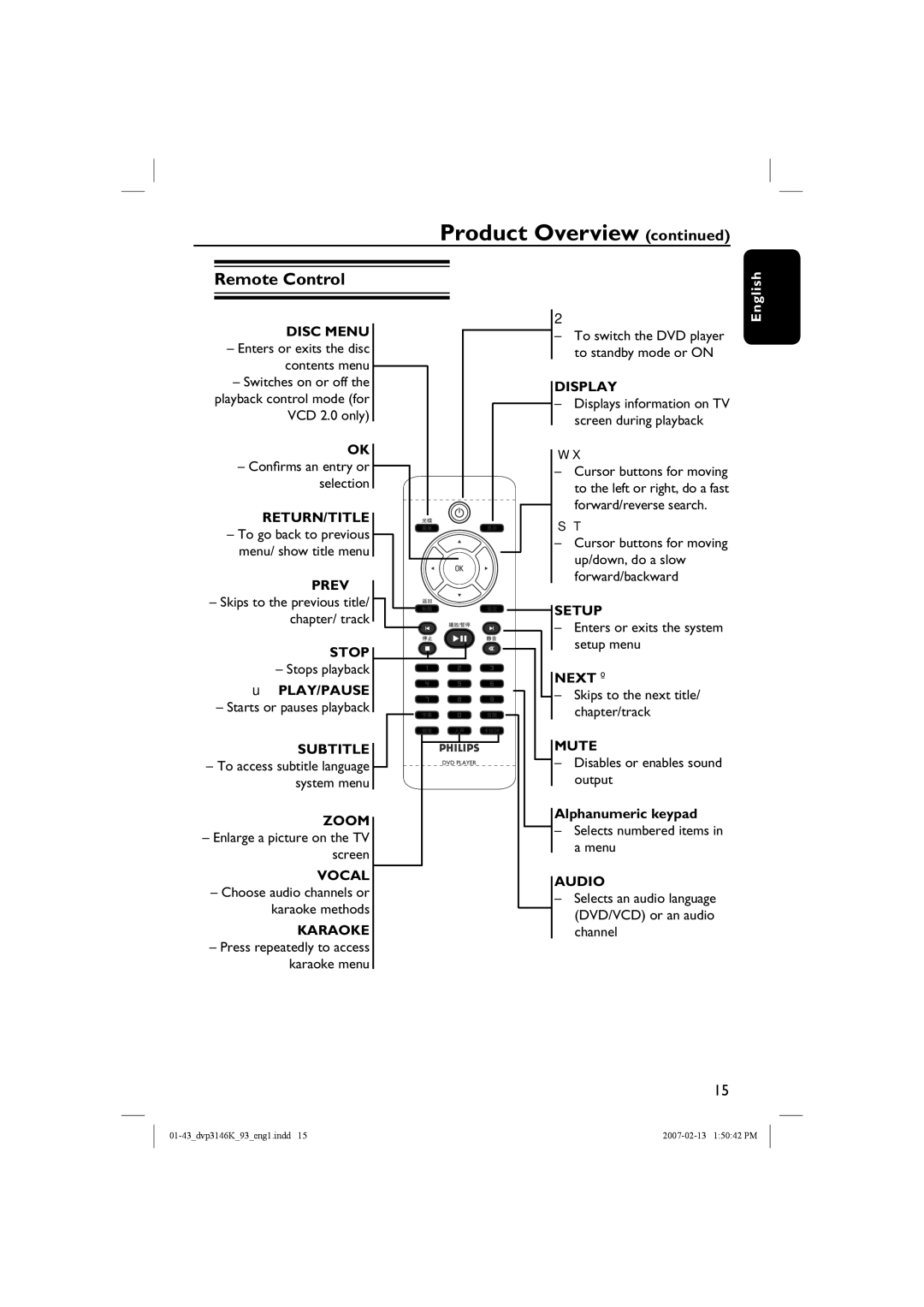 Philips DVP3146K/93 user manual Remote Control, Prev í, Play/Pause, Next ë, Alphanumeric keypad 