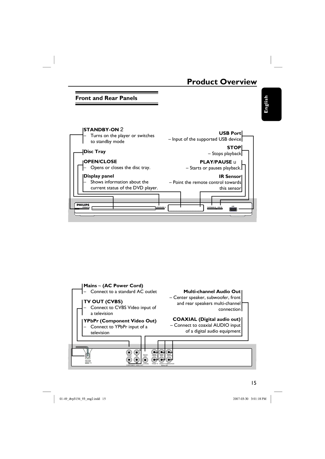 Philips DVP3156/93 user manual Product Overview, Front and Rear Panels 