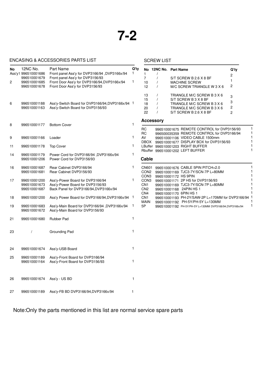 Philips DVP3156, DVP3160K, DVP3166(K) service manual Accessory 