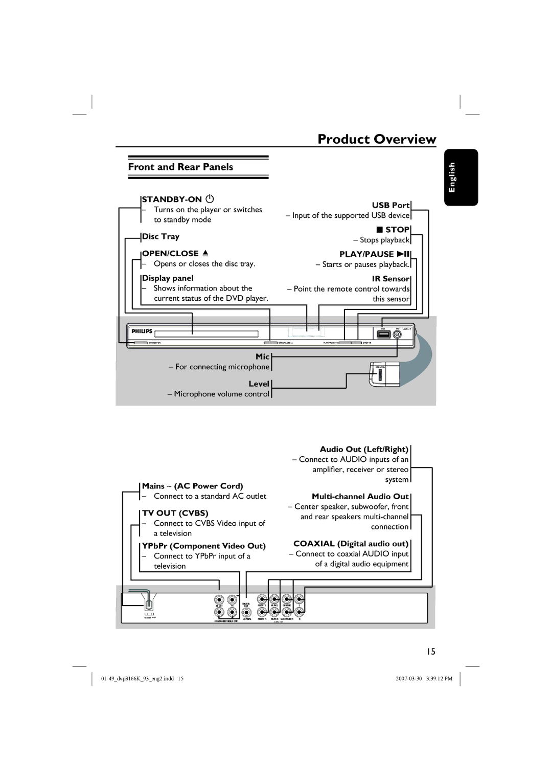 Philips DVP3166K/93 user manual Product Overview, Front and Rear Panels 