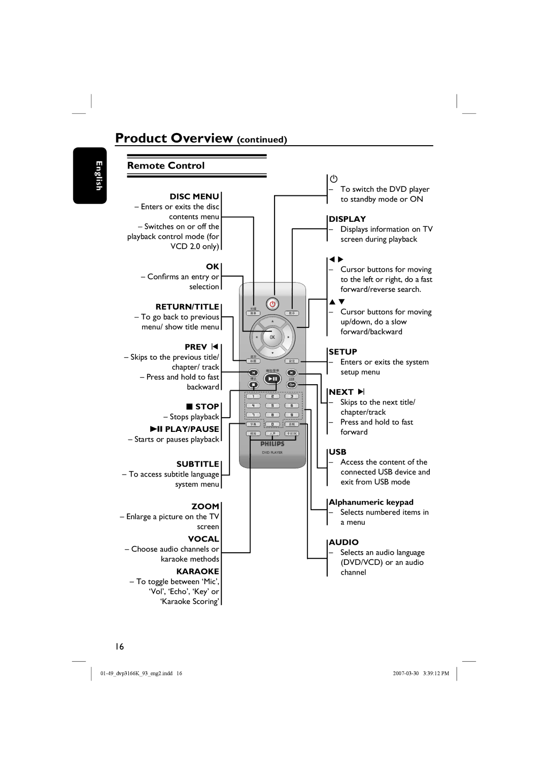 Philips DVP3166K/93 user manual Remote Control, Prev í, Play/Pause, Next ë, Alphanumeric keypad 