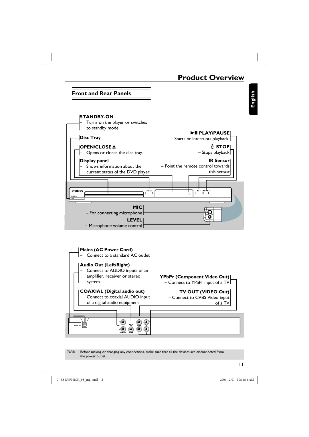 Philips DVP3180K/93 user manual Product Overview, Front and Rear Panels 